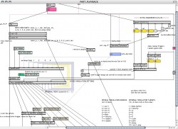 The surface of Ronny Turiaf's 'engine', this is where modulation envelopes and their effects are calculated.
